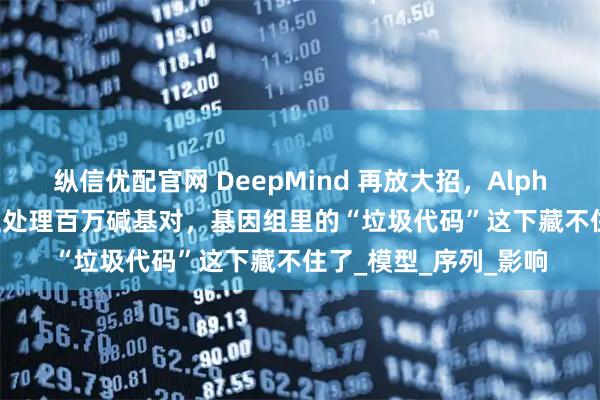 纵信优配官网 DeepMind 再放大招，AlphaGenome 能一次性处理百万碱基对，基因组里的“垃圾代码”这下藏不住了_模型_序列_影响